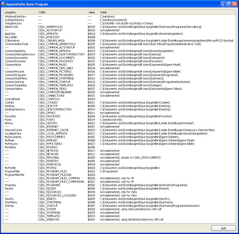 TSysPaths on Windows XP